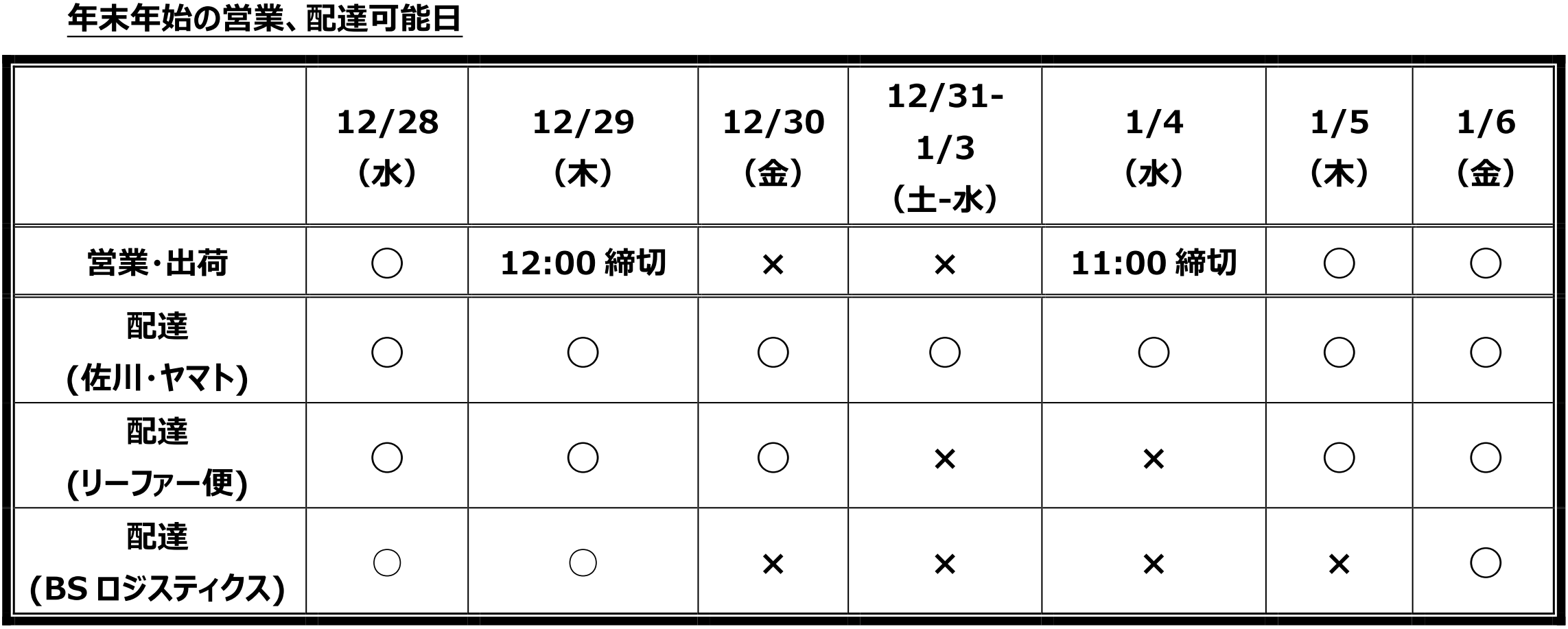%e9%85%8d%e9%80%81
