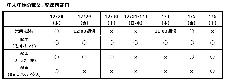年末配送